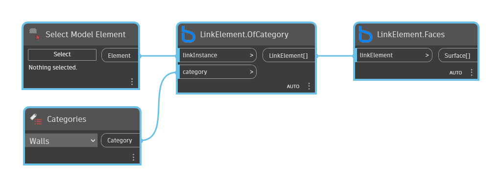 LinkElement.Faces node example graph in Dynamo - BimorphNodes