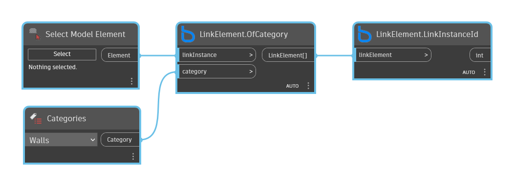 LinkElement.LinkInstanceId node example graph in Dynamo - BimorphNodes