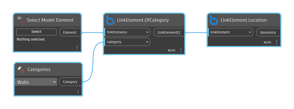 LinkElement.Location node example graph in Dynamo - BimorphNodes