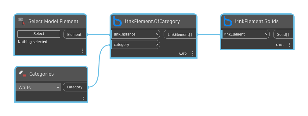 LinkElement.Solids node example graph in Dynamo - BimorphNodes