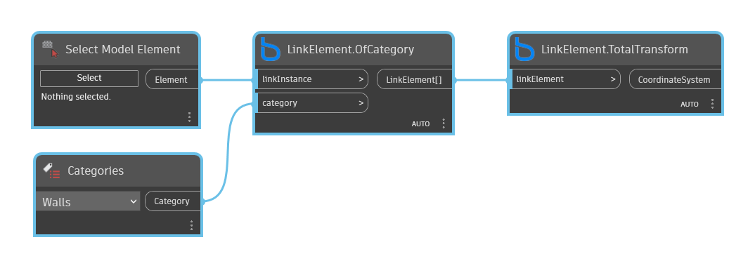 LinkElement.TotalTransform node example graph in Dynamo - BimorphNodes