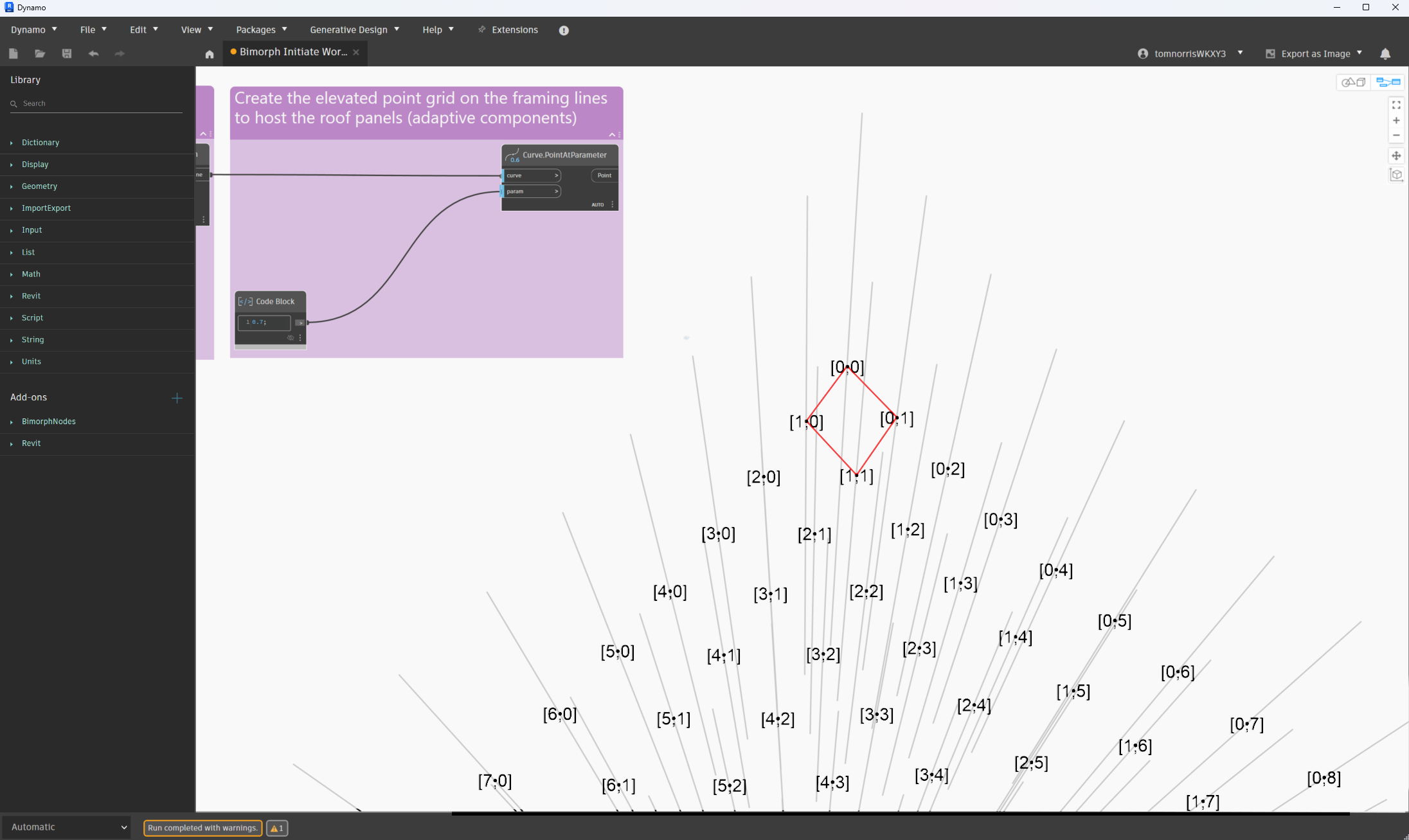 One adaptive component outlined in red across four neighbouring indexed points