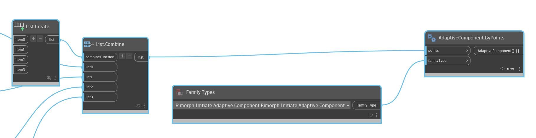 Family Types and AdaptiveComponent.ByPoints added, with the family type selected